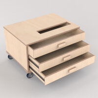 Bandsägen-Unterschrank (Bauanleitung)