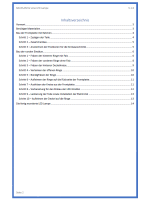 LED Lampe der Spitzenklasse (Bauanleitung)