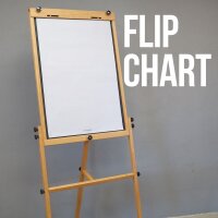 Multifunktionsboard "3in1" Tafel/Flipchart/Whiteboard (Bauanleitung)